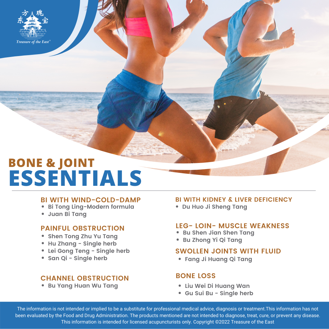 Juan Bi Tang - 蠲痹汤 - Remitting Bi Decoction (Granules)-2