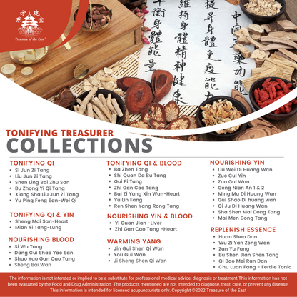 Ren Shen Yang Rong Tang - 人参养荣汤 – Ginseng Nutri Combination (Capsules)-2