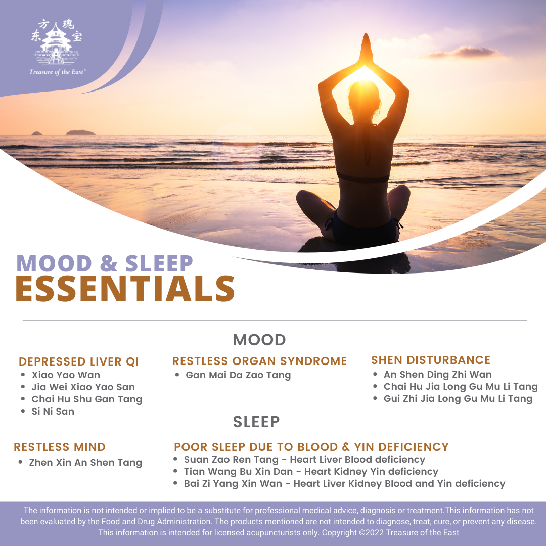 An Shen Ding Zhi Wan - 安神定志丸 – Calming Poria Formula (Capsules)-3